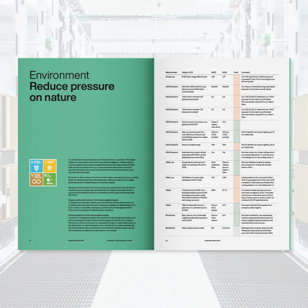 Environment